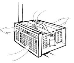 Air Conditioning